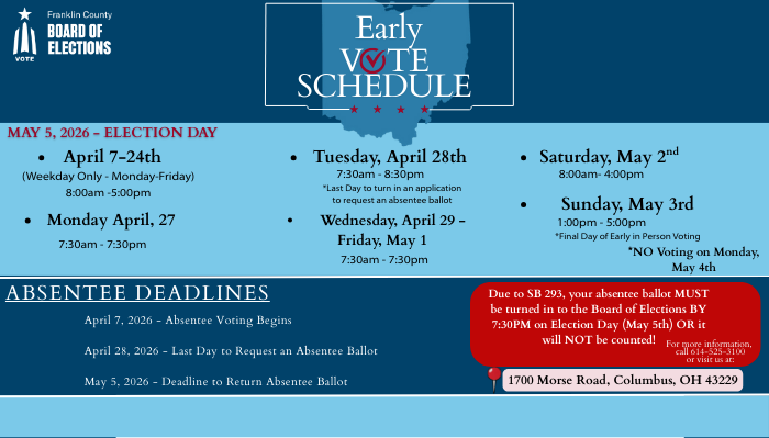 Franklin County Board Of Elections 